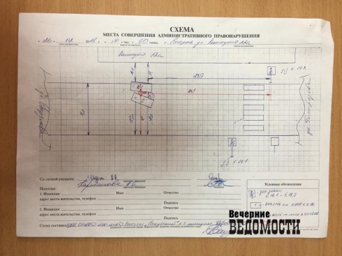 На «уральской Рублевке» полицейские проявили профессиональную «солидарность»