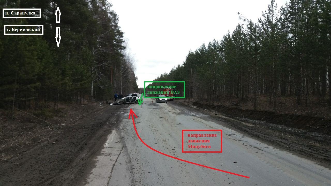 ГИБДД: сводка происшествий на территории Свердловской области с 29 апреля по 2 мая 2018 года ГИБДД: сводка происшествий на территории Свердловской области с 29 апреля по 2 мая 2018 года