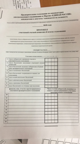 Наблюдатели на праймериз «Единой России» в Екатеринбурге нарушения фиксируют десятками