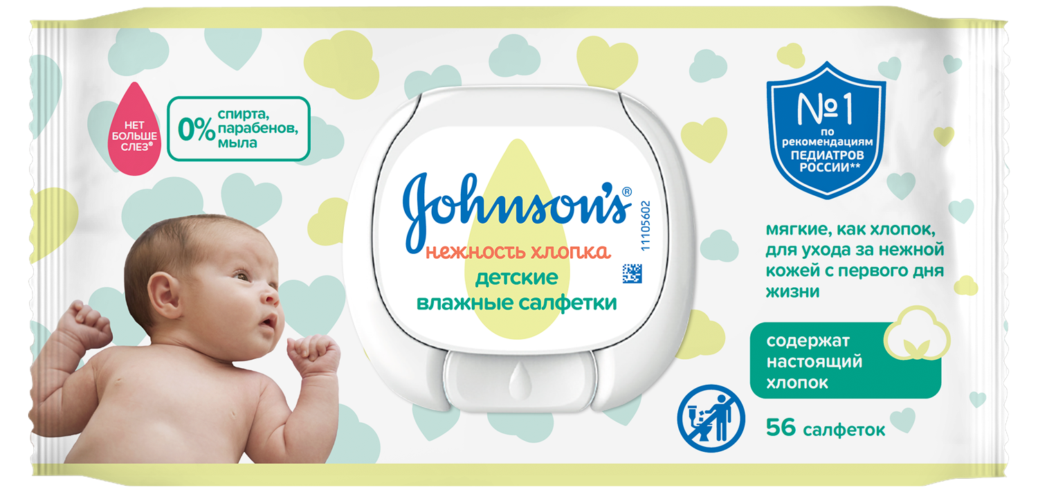 Johnson’s® для детей предлагает отметить «Всемирный день мытья рук» Johnson’s® для детей предлагает отметить «Всемирный день мытья рук»