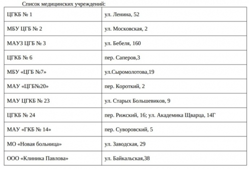 В Екатеринбурге состоится бесплатный онкосубботник