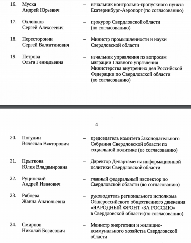 В Свердловской области создан оперативный штаб по коронавирусу