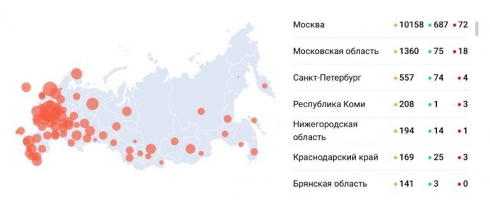 Более двух тысяч случаев заражения коронавирусом зарегистрировано за сутки в РФ